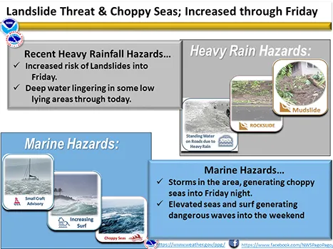 National Weather Service graphic