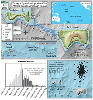 USGS graphics