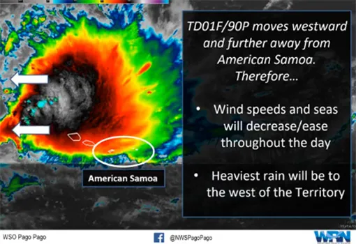 Nat'l Weather Service graphic