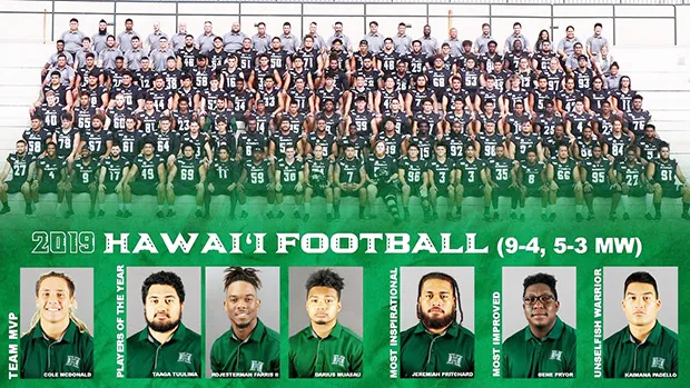 The University of Hawaii Rainbow Warriors