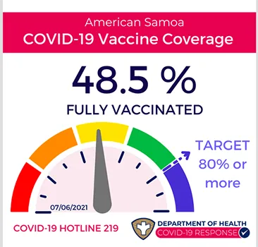 VACCINATION POSTER