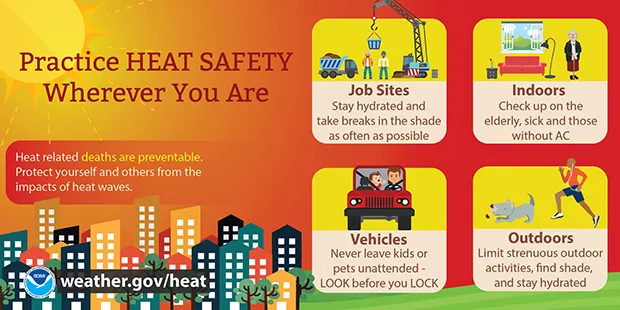 National Weather Service graphic