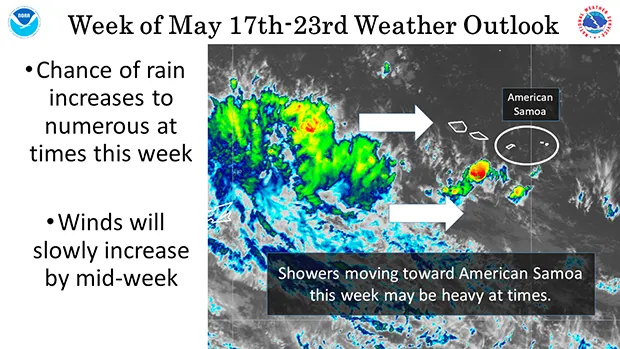 National Weather Service graphic