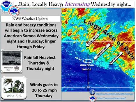 National Weather Service graphic