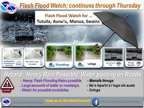 National Weather Service graphic